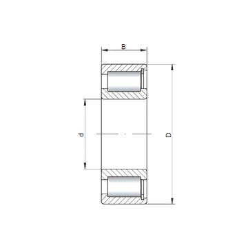 NCF2996 V CX Cylindrical Roller Bearings