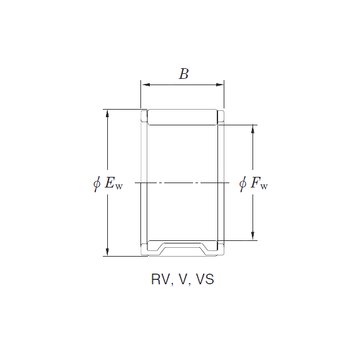 RV303716  KOYO Needle Roller Bearings