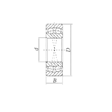 1215 CRAFT Self Aligning Ball Bearings