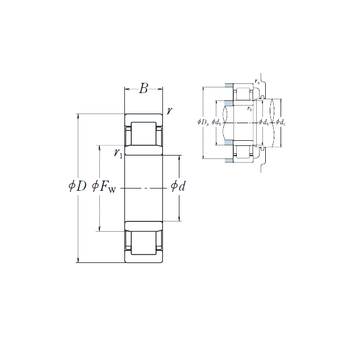 NU2216 ET NSK Cylindrical Roller Bearings