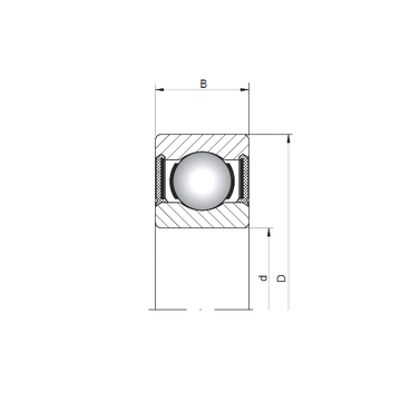 619/5-2RS ISO Deep Groove Ball Bearings #1 small image