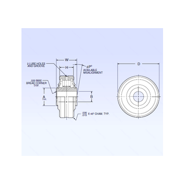 ASR3-1A NMB Spherical Roller Bearings